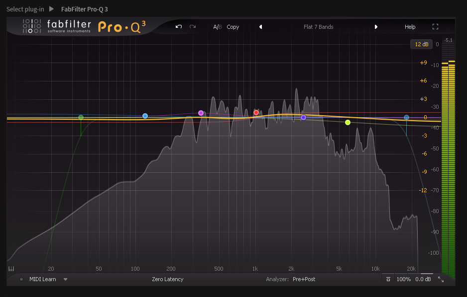 イコライザーを効果的に調整するための必須知識とプロテクニック 音楽hi Teq Hybrid Sound Journal